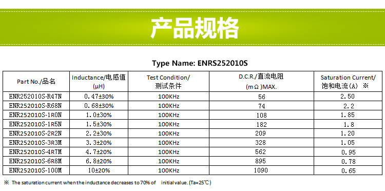 電感規(guī)格書(shū)