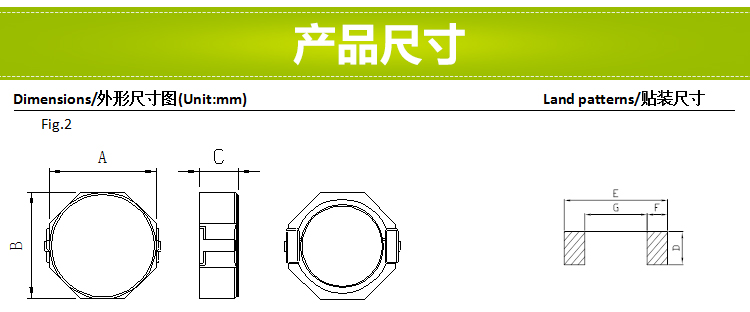 電感尺寸