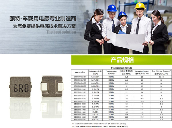 0630一體成型貼片電感和規(guī)格