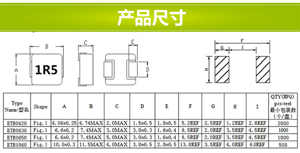 一體型貼片電感產(chǎn)品尺寸