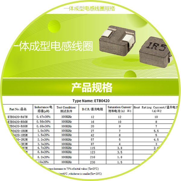 一體成型電感線圈規(guī)格