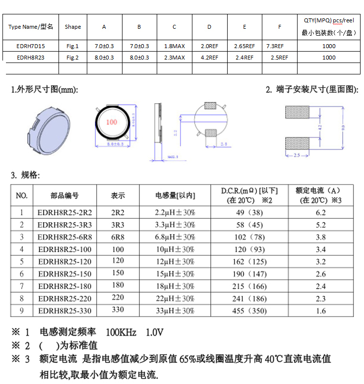 電感詳情-恢復(fù)的-恢復(fù)的-恢復(fù)的-恢復(fù)的_03.jpg