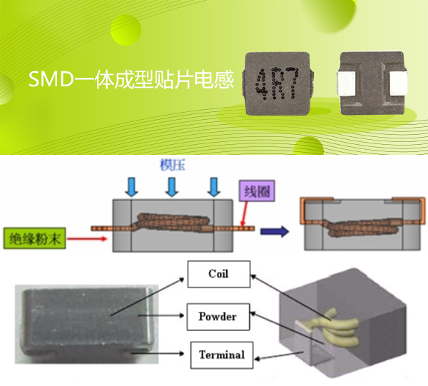 隨著時(shí)代變遷一體成型電感線圈融入世界的每個(gè)舞臺(tái)，對(duì)一體成型電感線圈的要求和質(zhì)量有了明顯的改變，小編就帶大家了解一下一體成型貼片電感規(guī)格尺寸